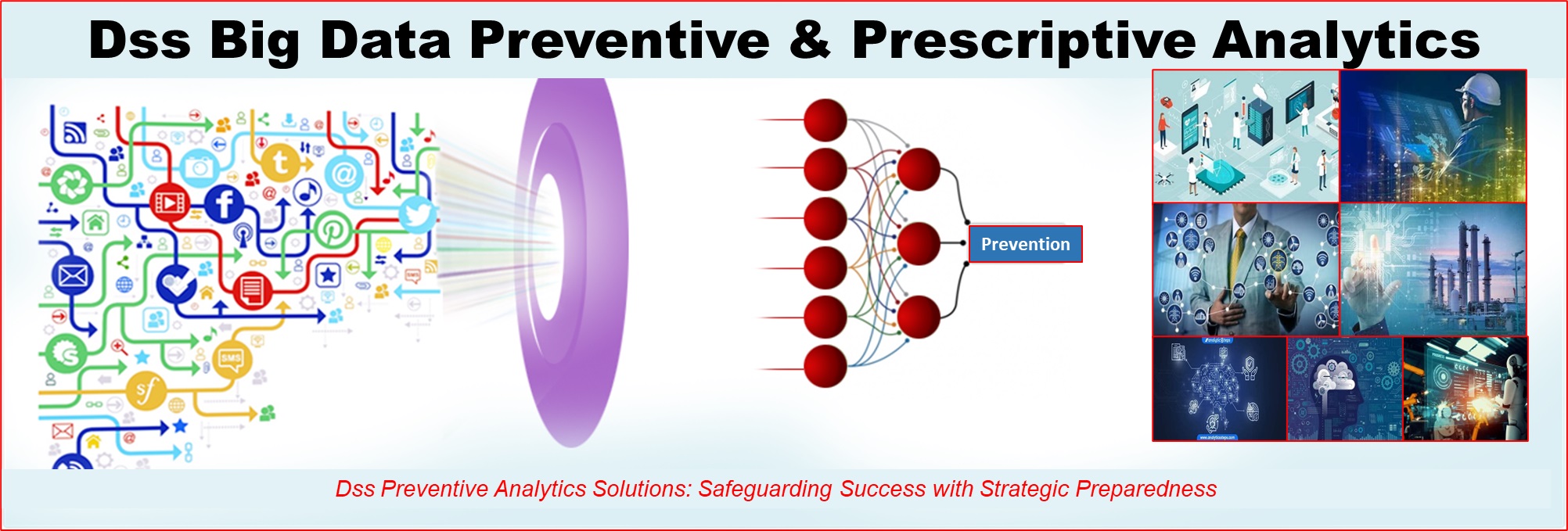 Preventive Analytics